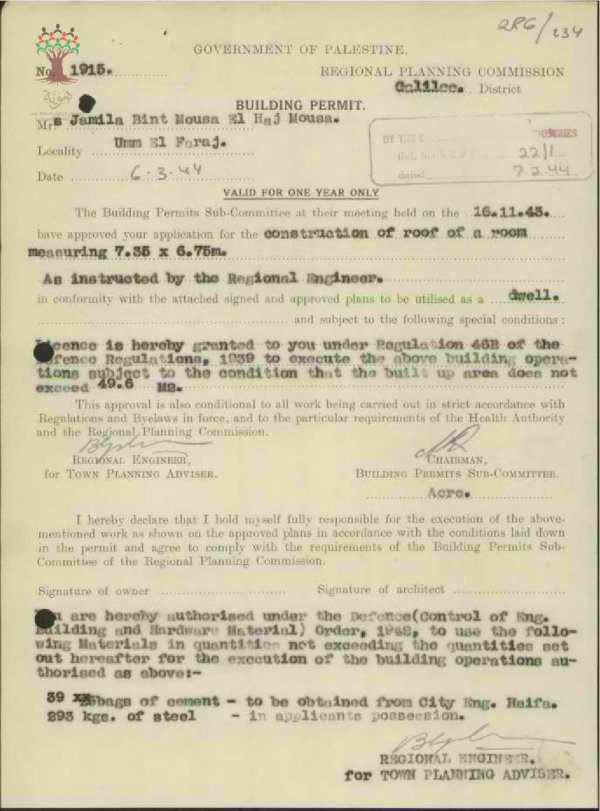 أم الفرج | موسوعة القرى الفلسطينية