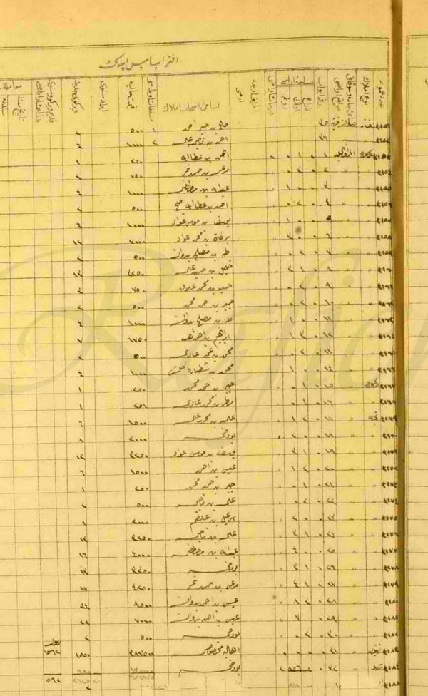 كسلا / من قرى عرقوب | موسوعة القرى الفلسطينية