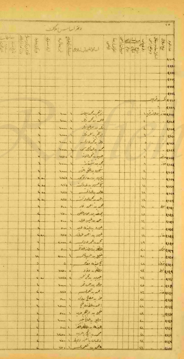 كسلا / من قرى عرقوب | موسوعة القرى الفلسطينية