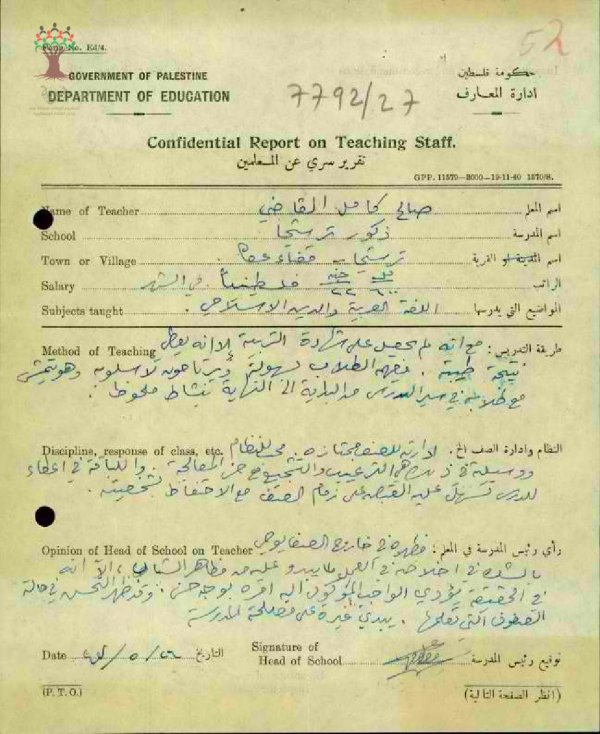 ترشيحا | موسوعة القرى الفلسطينية