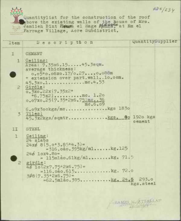 أم الفرج | موسوعة القرى الفلسطينية