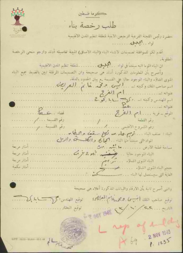 أم الفرج | موسوعة القرى الفلسطينية