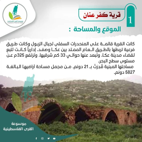 كفر عنان | موسوعة القرى الفلسطينية