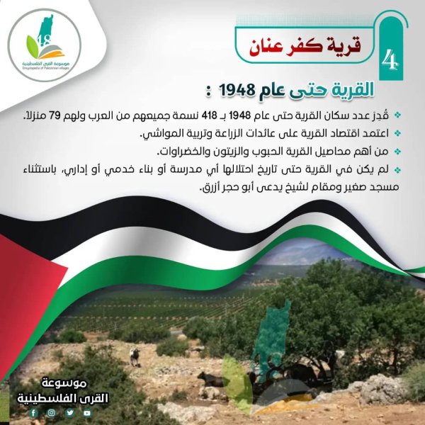 كفر عنان | موسوعة القرى الفلسطينية