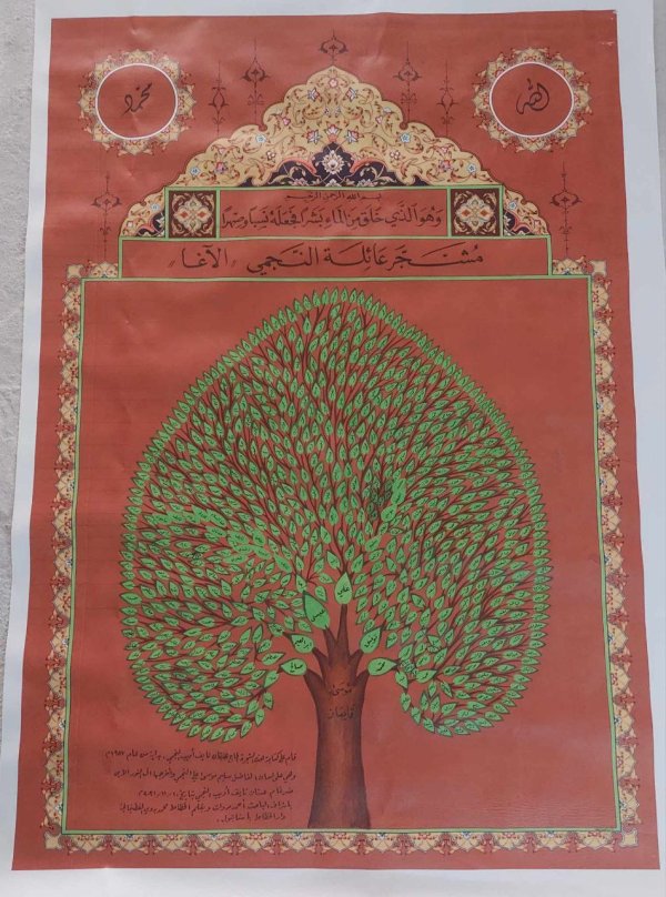 إعِبِِلّين/ عْبِِلَّيْن | موسوعة القرى الفلسطينية