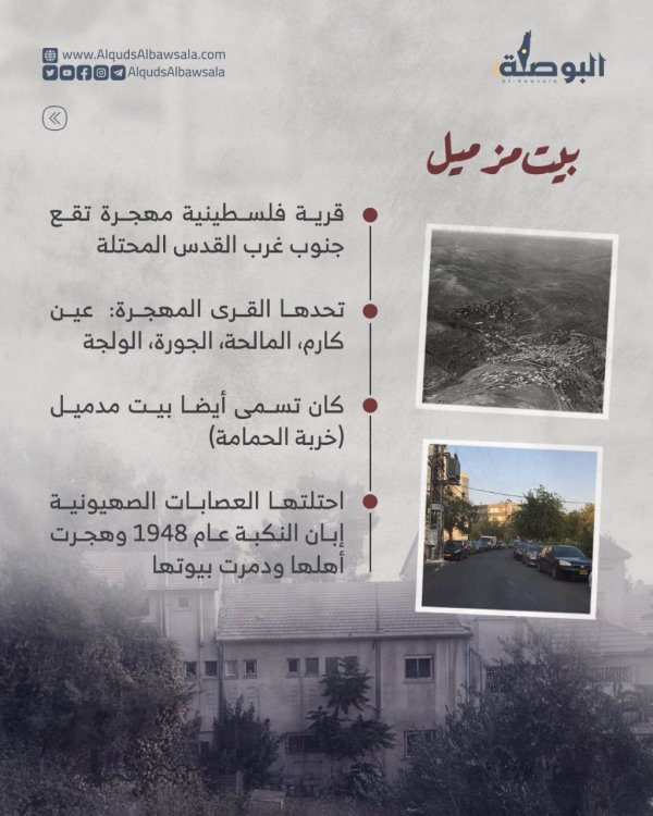 بيت مزميل | موسوعة القرى الفلسطينية
