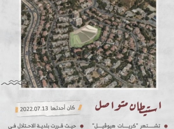 بيت مزميل | موسوعة القرى الفلسطينية