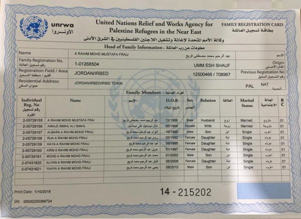 أم الشُّوفْ/ قرى الروحة | موسوعة القرى الفلسطينية