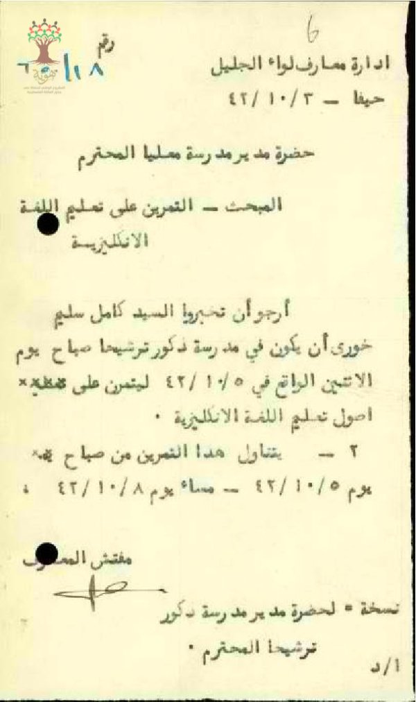 ترشيحا | موسوعة القرى الفلسطينية