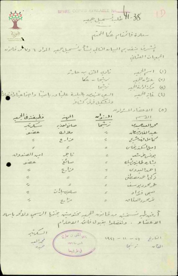 ترشيحا | موسوعة القرى الفلسطينية
