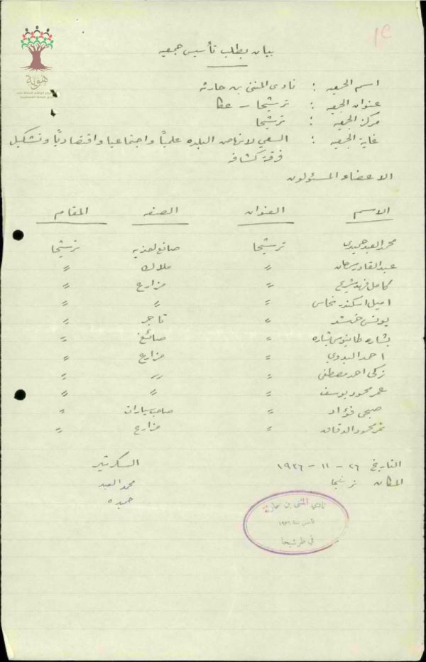 ترشيحا | موسوعة القرى الفلسطينية