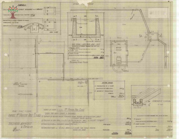 أم الفرج | موسوعة القرى الفلسطينية