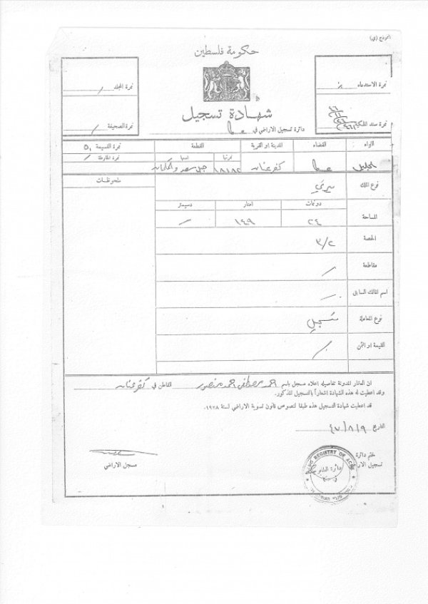 كفر عنان | موسوعة القرى الفلسطينية