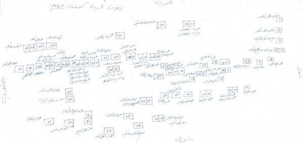 كفر عنان | موسوعة القرى الفلسطينية
