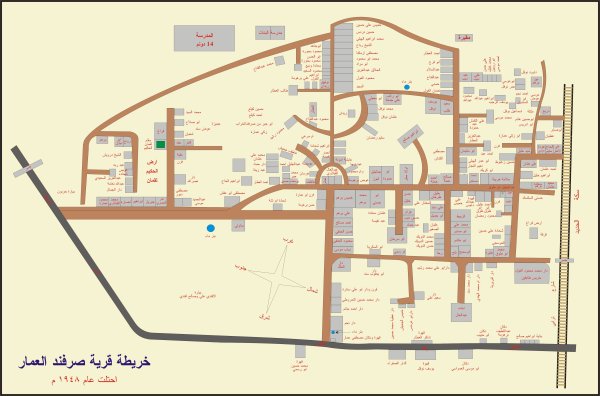 صَرَفَنْد العَمَار | موسوعة القرى الفلسطينية