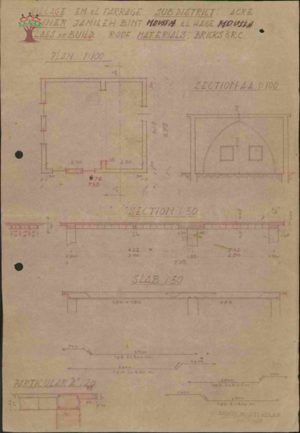 أم الفرج | موسوعة القرى الفلسطينية