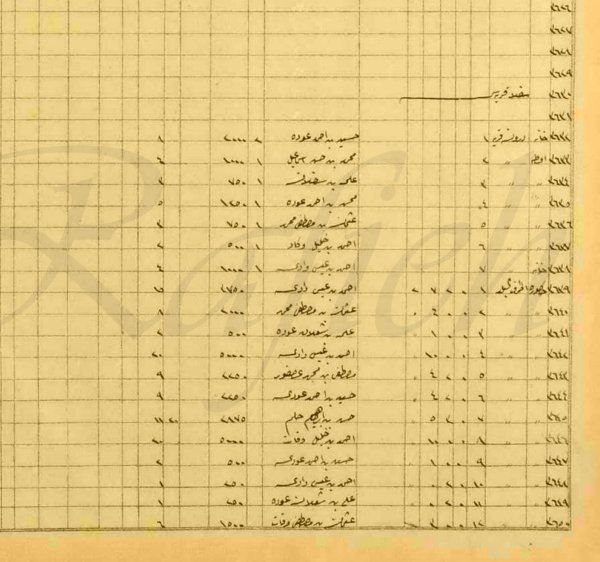 سفلى / من قرى عرقوب | موسوعة القرى الفلسطينية